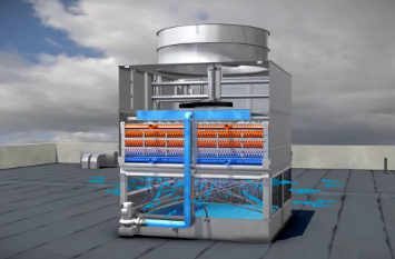 冷凝器有哪些類型? 哪種冷凝器效果zui佳？